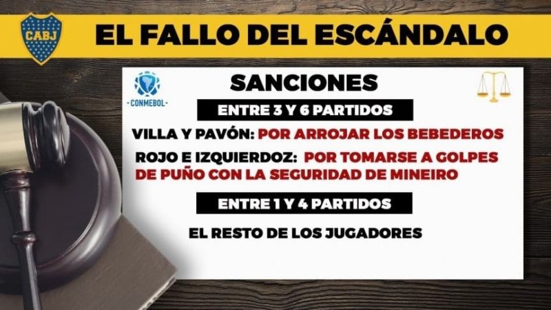 Tremendo fallo prepara Conmebol en contra de Boca