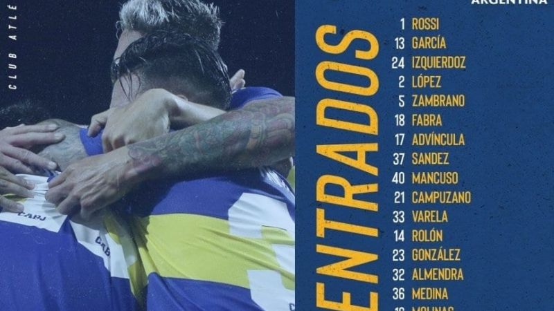 Villa y Salvio convocados para el miércoles ante Argentinos