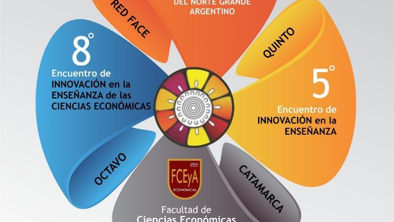 Red de Facultades de Cs. Económicas del Norte Argentino