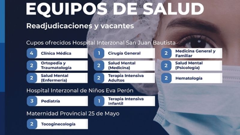Residencias de equipos salud: Readjudicaciones y vacantes para el ciclo 2021-2022