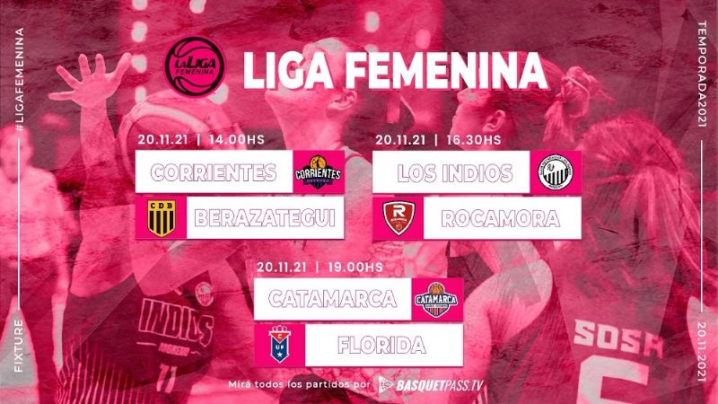 Catamarca Básket en decisivo juego ante Florida