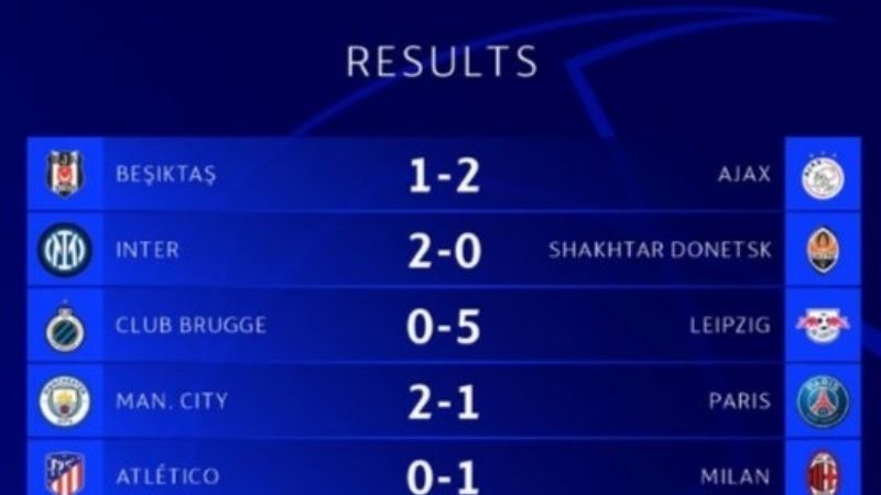 El Manchester City lo dio vuelta y venció 2-1 al PSG