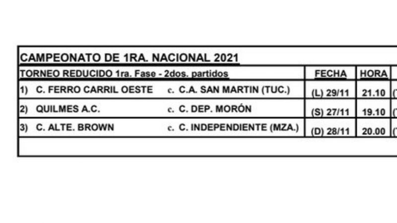 La Primera Nacional empieza a definir el 2do. ascenso