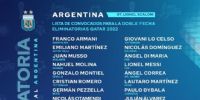 TODOS LOS convocados por Scaloni para jugar ante Uruguay y Brasil.