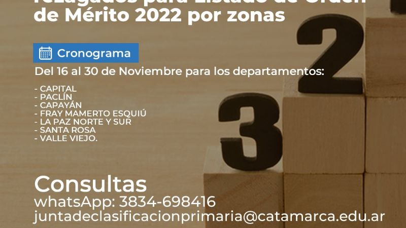Inscripción de docentes rezagados para Listado de Orden de Mérito 2022