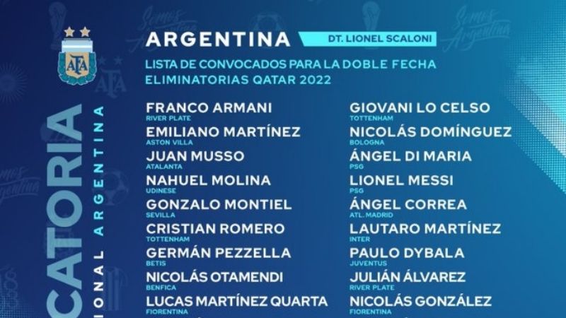 Scaloni sorprendió con varios pibes en la Selección mayor
