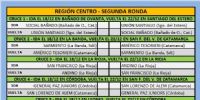 TODOS LOS CRUCES para la 2da. Ronda, en el Región Centro del TRFA.