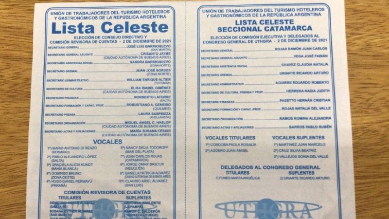 Total normalidad en las elecciones de UTHGRA Catamarca