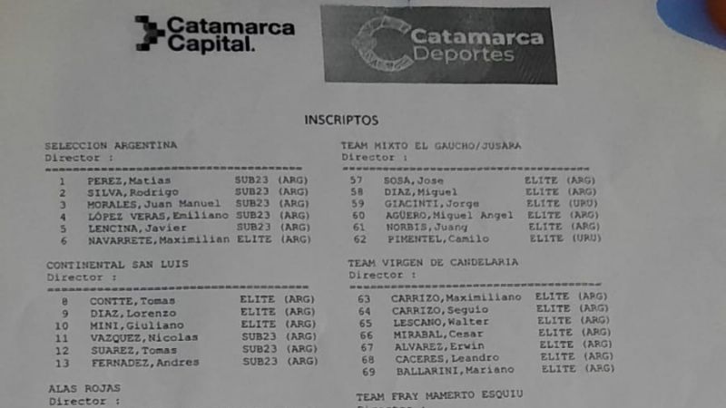 Con el “cata” Díaz líder, se corre la 1ra. etapa de la “Vuelta al Valle”