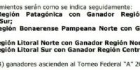 EXTRACTO de la comunicación oficial sobre los cruces por los cuatro ascensos al Federal A.