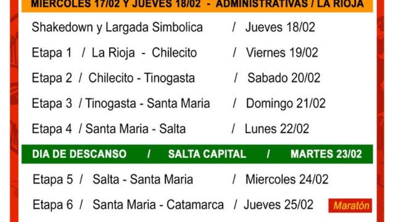 Tinogasta se prepara para el Sudamérica Rally Race