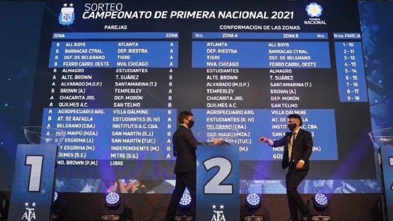 Fixture de la Primera Nacional, que comenzará el 13 de marzo