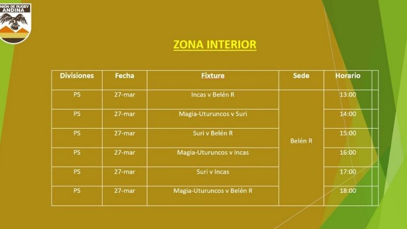 Torneo Americano de la Unión Andina de Rugby, en Catamarca
