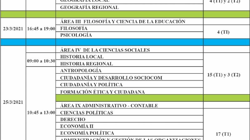 Convocan a asamblea docente para la próxima semana
