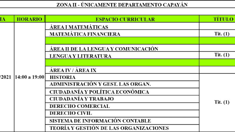 Convocan a asamblea docente para la próxima semana