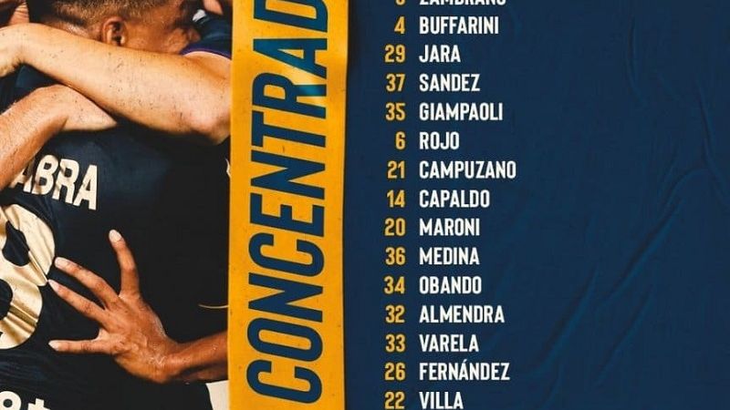 Sin Tevez, Russo tiene el equipo por la Copa Argentina