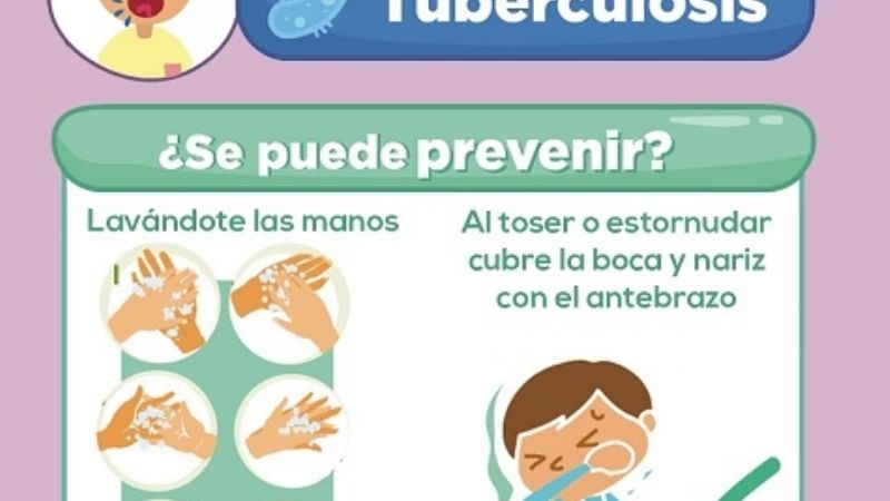 24 de marzo: Día Mundial de la Tuberculosis