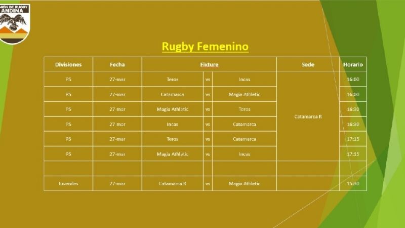 Vuelve el rugby de la Andina después de 1 año y cuatro meses