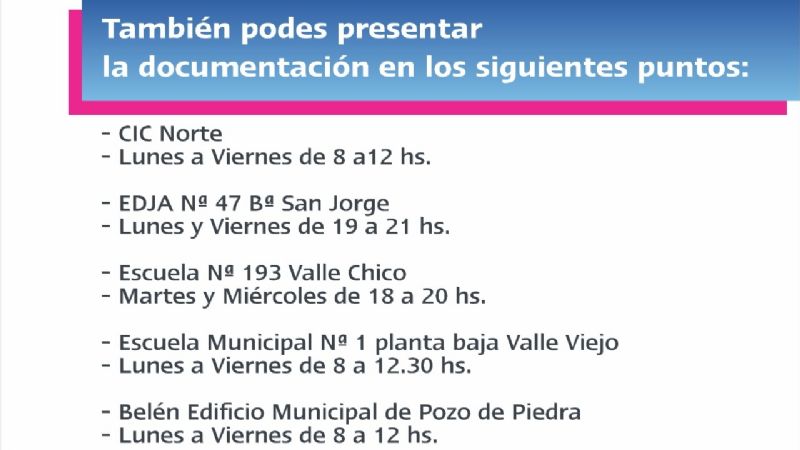 Revalización de documentación para FINES