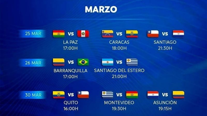 Suspendieron las Eliminatorias Sudamericanas de marzo