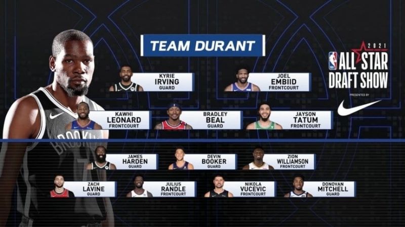 Esta noche va el “Juego de las Estrellas” de la NBA