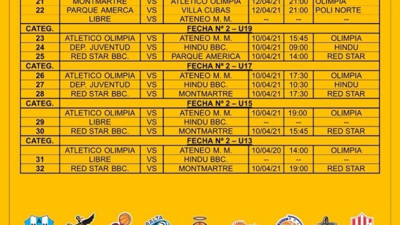 El básquet catamarqueño sigue con el Torneo Preparación