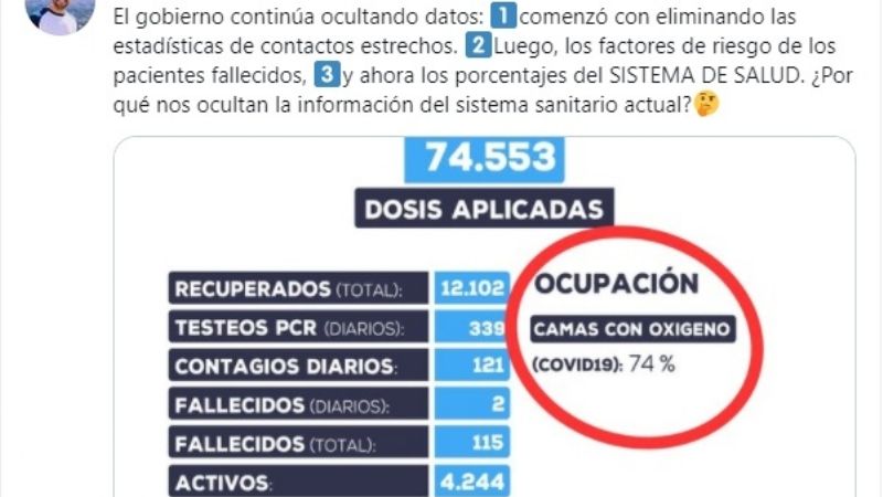 Diputado criticó al Gobierno por "ocultar" información