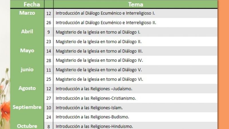 Siguen brindando charlas sobre ecumenismo y diálogo interreligioso