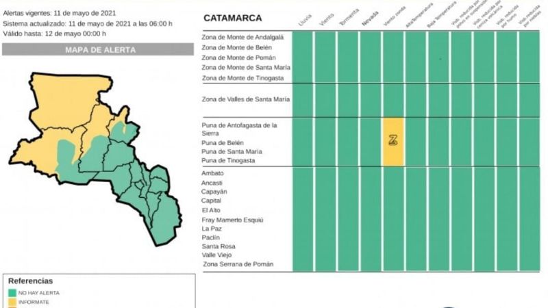 Alerta amarilla por vientos fuertes y viento zonda