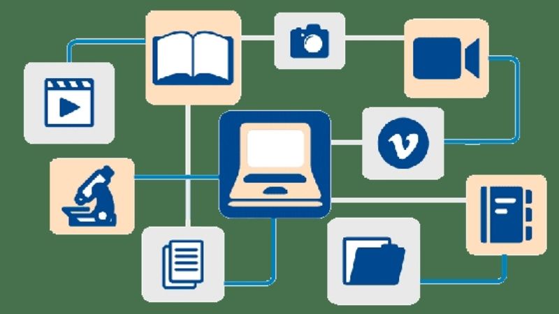 Repositorio digital registrado en directorios internacionales