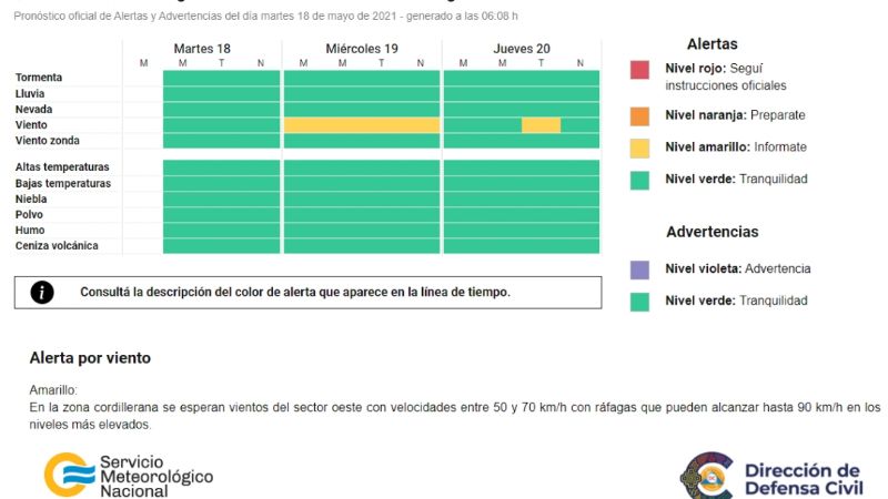 Alerta por vientos para la zona cordillerana