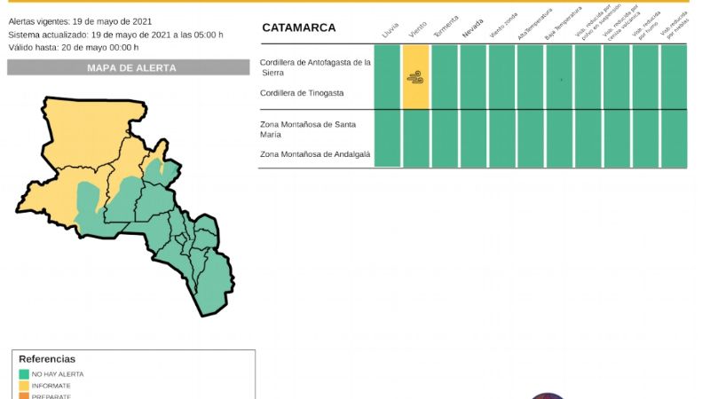 Alerta por vientos fuertes y zonda