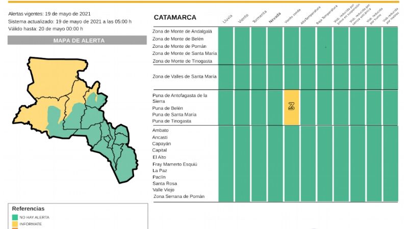 Alerta por vientos fuertes y zonda