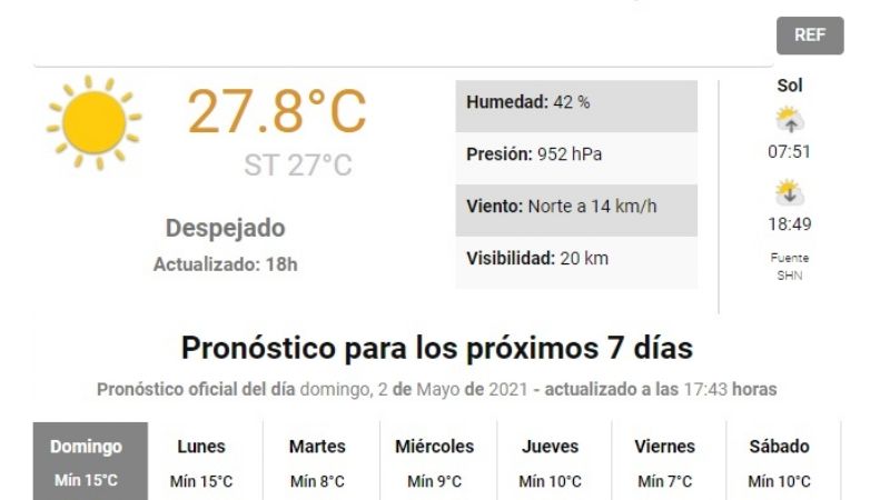 El martes baja la temperatura
