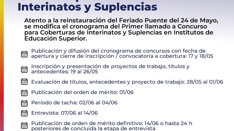 Cronograma para el primer llamado a concurso de los IES