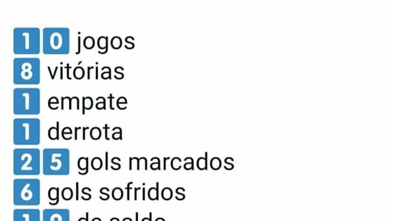 Crespo ingresó rápidamente en la historia del San Pablo