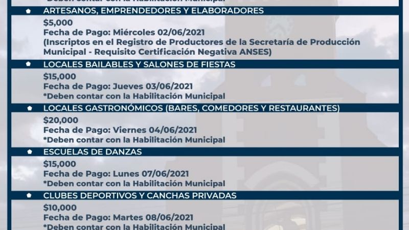 Apoyo económico a comercios, artesanos, emprendedores y trabajadores de salud