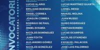 LA LISTA DE LOS CONVOCADOS por el entrenador Lionel Scaloni.