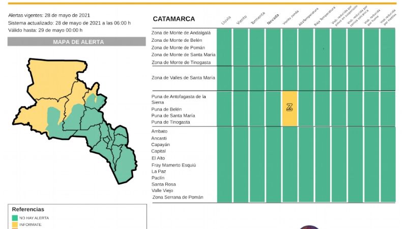 Alertas por vientos fuertes y zonda