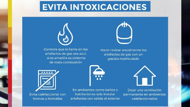 Medidas de prevención para evitar intoxicaciones por monóxido de carbono