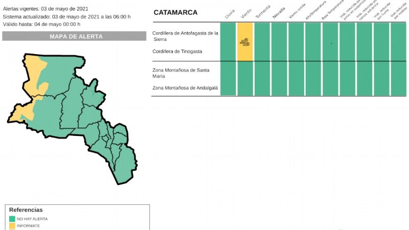 Alerta por vientos fuertes en zona cordillerana