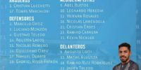 LA LISTA DE CONVOCADOS de Atlético Tucumán para el partido de hoy ante Defensa y Justicia.