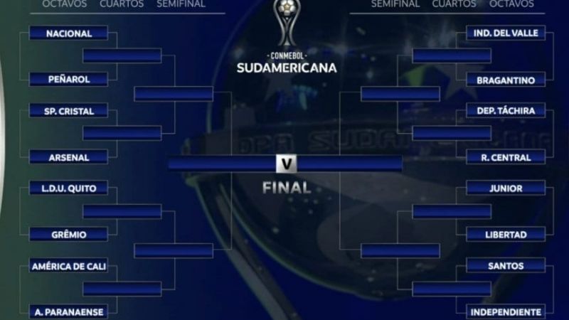 Independiente-Santos en los 8vos. de la Copa Sudamericana