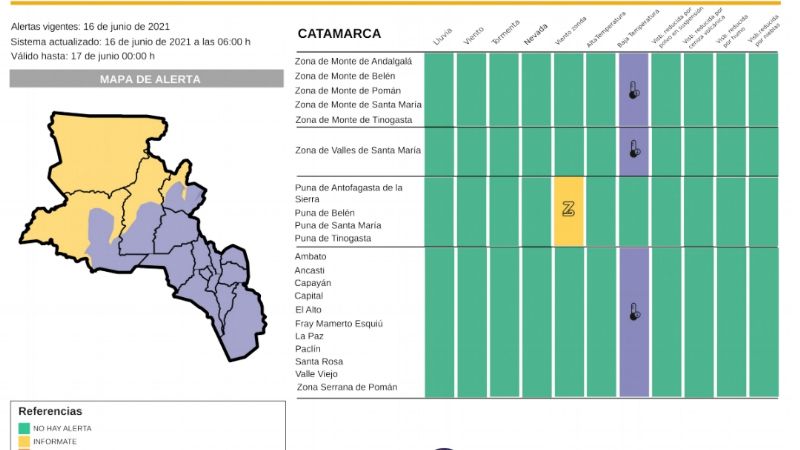 Advertencia por bajas temperaturas y alerta por vientos