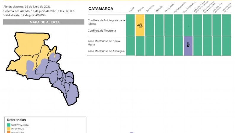 Advertencia por bajas temperaturas y alerta por vientos