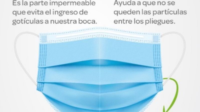 Es obligatorio el uso de doble barbijo