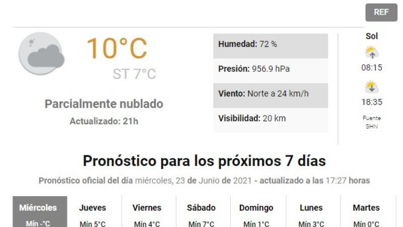 A prepararse para un finde muy frío