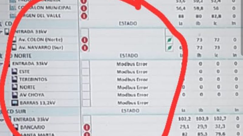 Roban cableado interno del predio de Estación Transformadora Norte