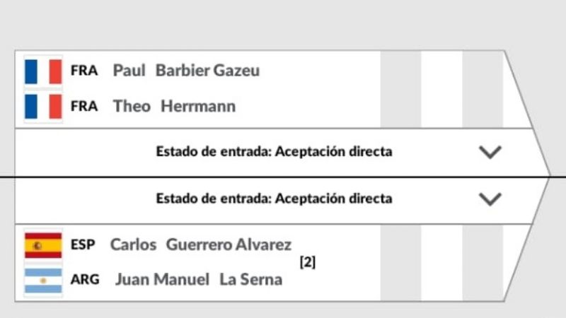 “Manu” La Serna juega mañana las “semis” de dobles en Eindhoven
