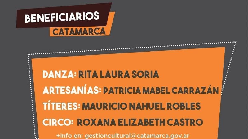 Beneficiarios del “Plan de Fomento Económico para Proyectos Culturales Regionales”